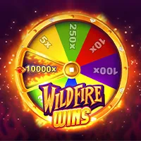 Quyền của người dùng bet88