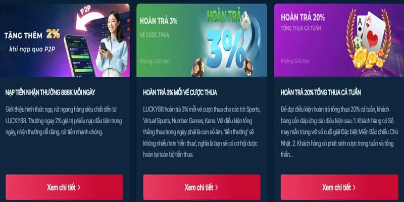 Khuyến mãi chào mừng bet88